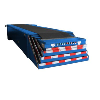 China Heat Resistant Truck Container Warehouse Used Loading Ramp Movable Dock Ramp New Model Factory Price for sale