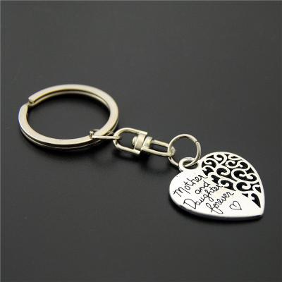 China Fasion China Manufacturers Excellent Quality Heart Round Shape Metal Key Chains Key Chains for sale