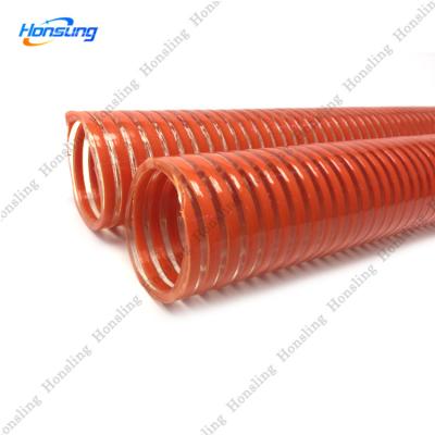 China Economic & 2.5 Inch Flexible 3 Inch Pvc Water Suction Hose Flexible Suppliers for sale