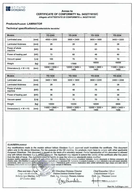  - Radiant Automation Equipment Co.,Ltd