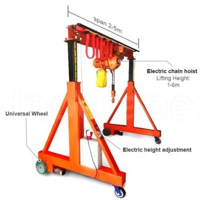 China 5 Toneladas Portal Cantry Crane With Motorized Rubber Wheels Te koop