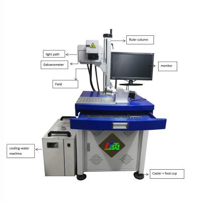 China Stable Water-cooled Mobile Communication Product Automotive Marking No Consumables Laser Marking Machine for sale