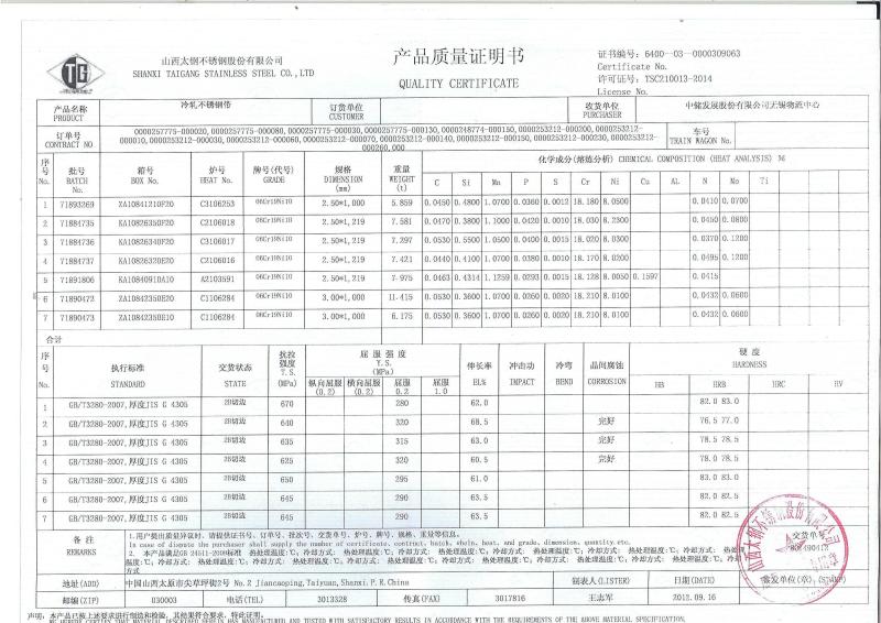 Certificate of Quality - JF Sheet Metal Technology Co.,Ltd