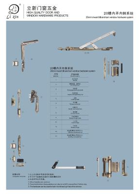 China Doors& windows 20mm spline, inward tilt and turn hardware window device, aluminum tilt and turn window hardware mechanism for sale