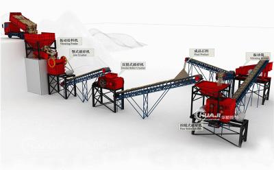 China High Yield Rate Fine Crushing Line Ultra-Fine Crushing Operation for sale