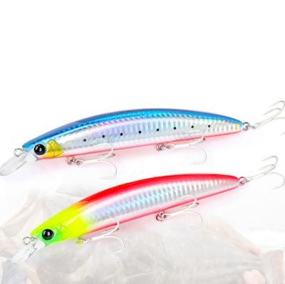 China WONDERFUL ABS Plastic 13cm Bionic Reflective 23g 3d Coating 13cm Heavy Eyes Casting Long Wobbler Sinking PESCA Minnow Fishing Lure for sale