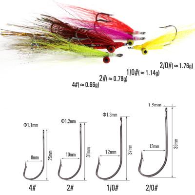 China WONDERFUL 3.9cm 3.7cm 3.1cm 2.5cm Fly Fishing Lures Bionic Fishing Lures for Trout Sunfish for sale