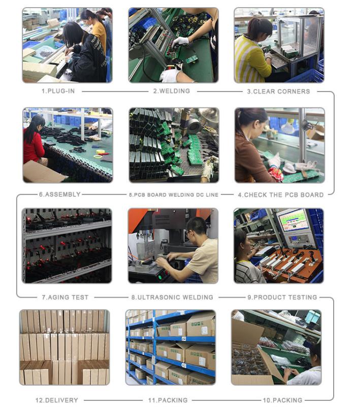 Verified China supplier - Guangdong Green Power Technology Co., Ltd.