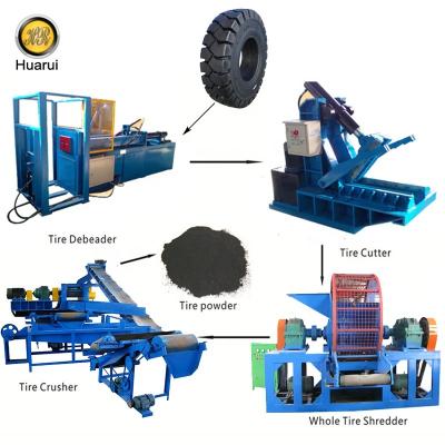 China Construction worksÂ   New Full Automatic Rubber Power Making Machine By Scrap Car Tire, Scrap Old Used Tire Recycling Machine Rubber Recycling Machine for sale