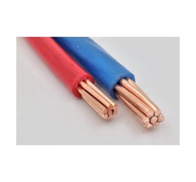 China Professional Manufacture Home Improvement Cheap Flame Retardant Electrical Cables For House Wiring for sale