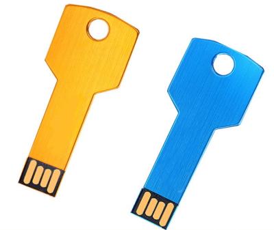 China Portable Promotional Mini USB Flash Drive OEM Flash Memory 2GB 4GB 8GB Colorful USB Pen Drive for sale