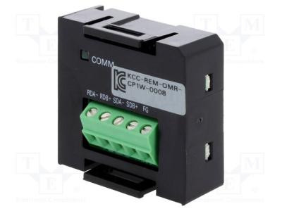 中国 日本Omron拡張モジュールCPUモジュールPLC CP1W-CIF11 IP20は評価した 販売のため