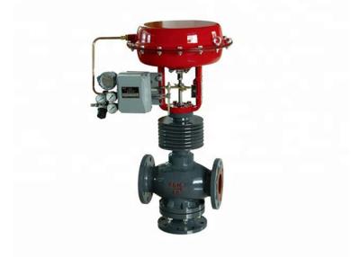 China Pneumatic 3 Way Diaphragm Control Valve for sale