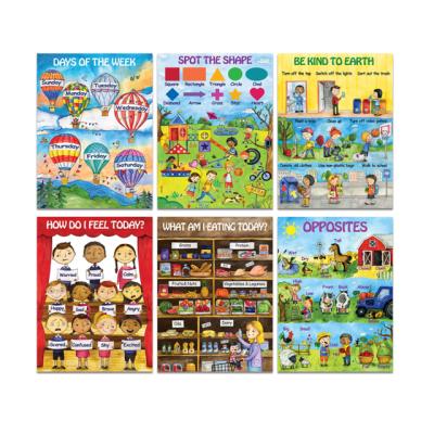 China Custom Printing Education Children Early Childhood Education Poster for sale