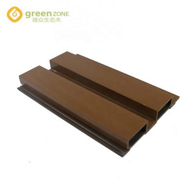 China EUROPEAN Composite Cladding Exterior Weather Proof PVC Insulated Wall Panel for sale