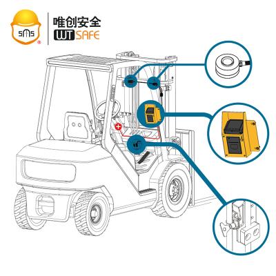 China All kinds of forklift forklift weight indicator scale system easy installation 2T/3T/5T/10T for sale