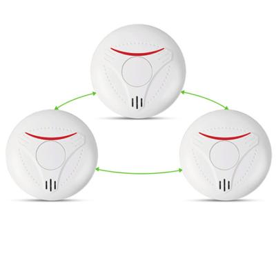 China Fireproof ABS Marterial INTERTEK ACTIVFIRE 10 Years Wifi Fire Alarm Tuya Wifi Interconnect Smoke Detector 2 Years Can Be Connect 20 Pcs DC3V Battery for sale