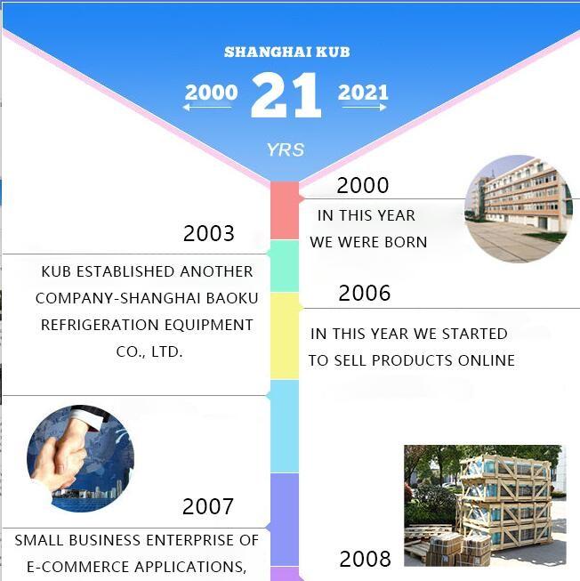 Verified China supplier - Shanghai KUB Refrigeration Equipment Co., Ltd.