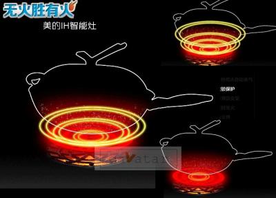 China lighted Animated Display Poster Customized for Gas Stove for sale