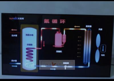 China Special Flashing, Dynamic, Animated Display  for Water Heater for sale