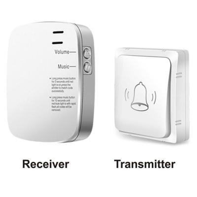 China Modern Wireless Doorbell 220v with 1 Transmitter 2 Receivers USA Plug Best Jingle Doorbell Wireless Door Bell for sale