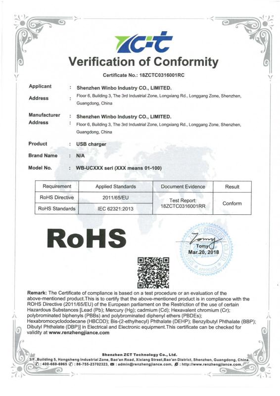 RoHS - Shenzhen Winbo Technology Co., Limited