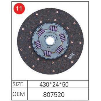 China High-Speed Steel Scania Clutch Disc 807520 clutch disc for scania 430mm for sale