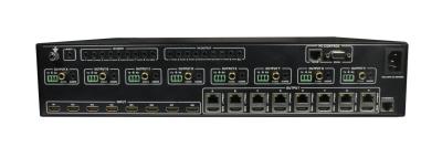 China HDMI Matrix Switcher 8 × 8 Over CAT5e / 6 With Remote Control TCP / IP Control for sale