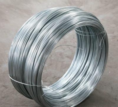 China Hot Construction Site Hot-selling Electro Dipped Iron Wire China Wholesale for sale