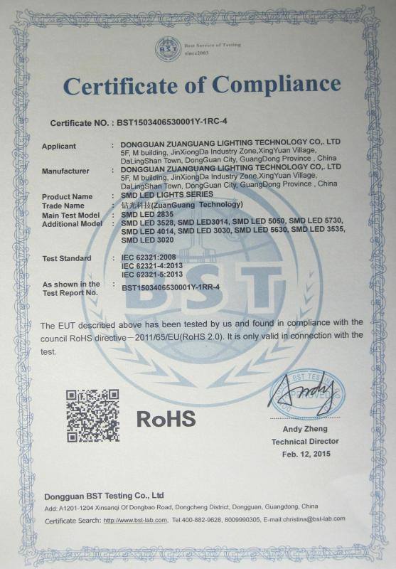 ROHS Report - Dongguan Zuanguang Lighting Technology Co., Ltd.