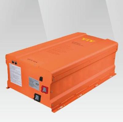 China 25.6/51.2VDC 50AH 5.2KWH LifePO4 Lithium Solar Battery Pack Energy Storage System 680*400*238mm for sale