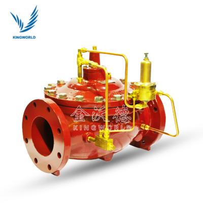 China Fire Safety Flange Connection Pressure Relief Valve Pump Control Valve for sale