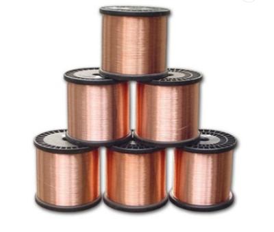 China Construction factory direct sale good quality copper clad steel wire for sale