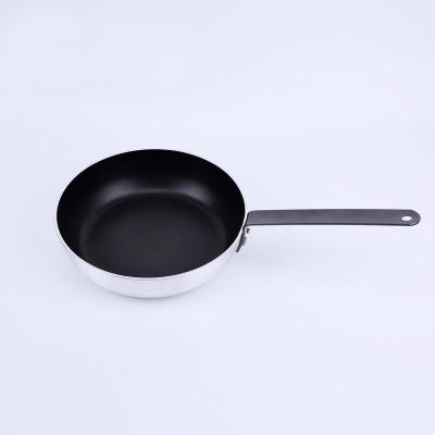 China Korea CLASSIC Easy Clean Mini Induction Nonstick Frying Pan/As Seen On TV Ceramic Frying Pan for sale