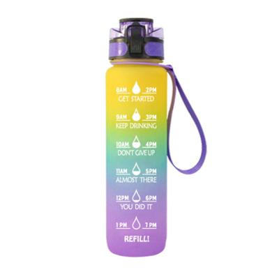 China 32oz CLASSIC BPA Free Leakproof Tritan Frosted Portable Reusable Sports Motivational Fitness Water Bottle For Sports for sale