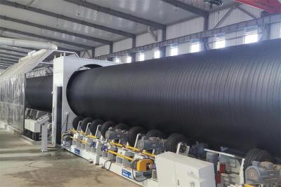 China Prefabricated Polyurethane Spraying Insulation HDPE Winding Protective Jacket Directly Buried Steel Pipe for sale