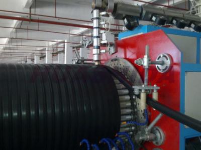 중국 Skrg3000 HDPE Large Diameter Heavy Caliber Extruding Hollow Wall Winding Making Plastic Pipe Machinery 판매용