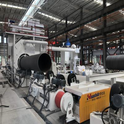 China Shot Blasting Corrosion Protection 3PE/3LPE/FBE Coated Steel Pipe Production Line Automatic Operating Mode for sale