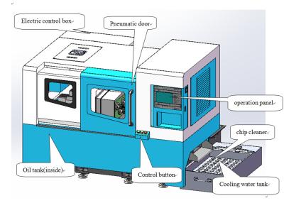 China Horizontal Cnc Five Axis Drilling And Tapping Servo Motor Fastspeed Dust Collector for sale