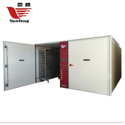 China Cultivate high quality commercial YFDF-115200 incubators in Germany/chicken egg incubator sale for sale