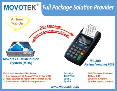 China Prepaid Airtime Distribution via Movotek Distribution System and Airtime Vending POS Machines for sale