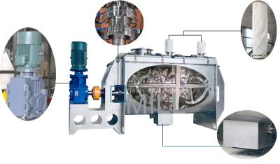 Cina Macchina orizzontale durevole della polvere di produzione in serie del miscelatore 1000kg/del nastro in vendita