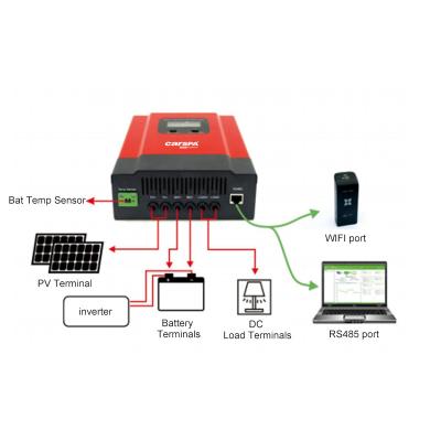 China Solar Charger Controller CARSPA Smart MPPT Energy 24/48Volt 40 Amp Solar Charge Controller For Solar System, Solar Panel, Battery for sale