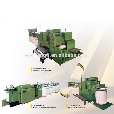 China - FBL313/FBL313Y Gill Box, Gilling MachineSpinning machine for wool tops making, similar to NSC GC series for sale