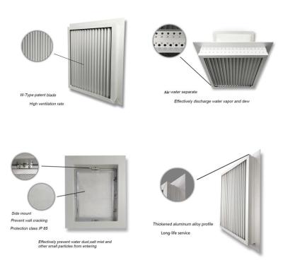 China Building Material Stores Waterproof And Storm Heavy Duty Ventilation Filter For SVG Room for sale