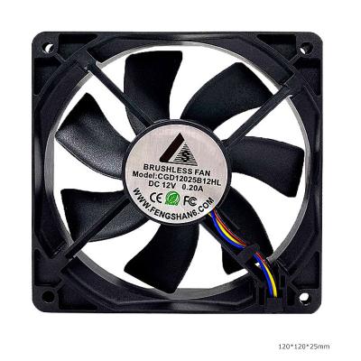 China Amazon Hot Selling Computer Case Cooling Fans With High Power for sale