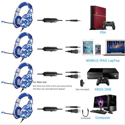 China Gamer Wired Earphone RGB Gaming Headset With Microphone ANC Boys Noise Canceling Over Earphone Aux. Ear Headband Cable Usb PC Gaming Headset for sale