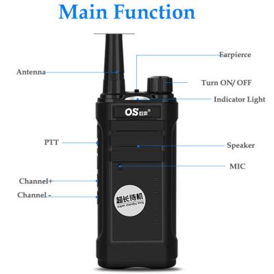 China Five different color can be choose OS best-selling OS-F22 communication UHF walkie-talkie radio repeater for sale