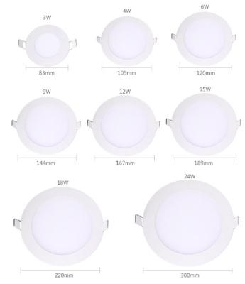 China Long Lifespan LED Panel Light China Supplier Selling Round Square Ceiling Aluminum Frame Led Panel Light for sale