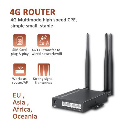 Chine 4G router wifi SIM card LTE modem 4G users RJ45 WAN LAN antenna 32 CPE hotspot 4G CPE router wifi 4G wireless modem à vendre